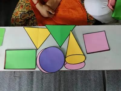 Group Training Activity